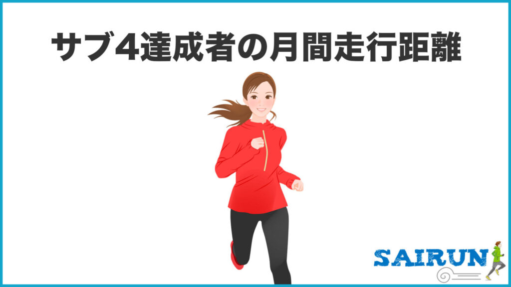 サブ4達成者の月間走行距離は？｜31らん（さいらん）