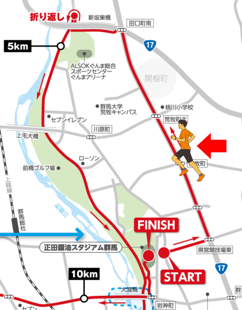 第35回ぐんまマラソン大会レポート|31らん(さいらん)