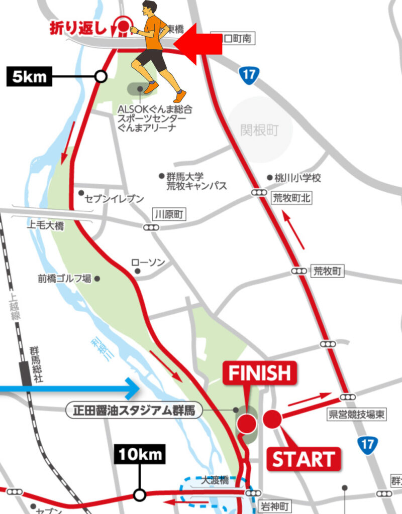 第35回ぐんまマラソン大会レポート|31らん(さいらん)