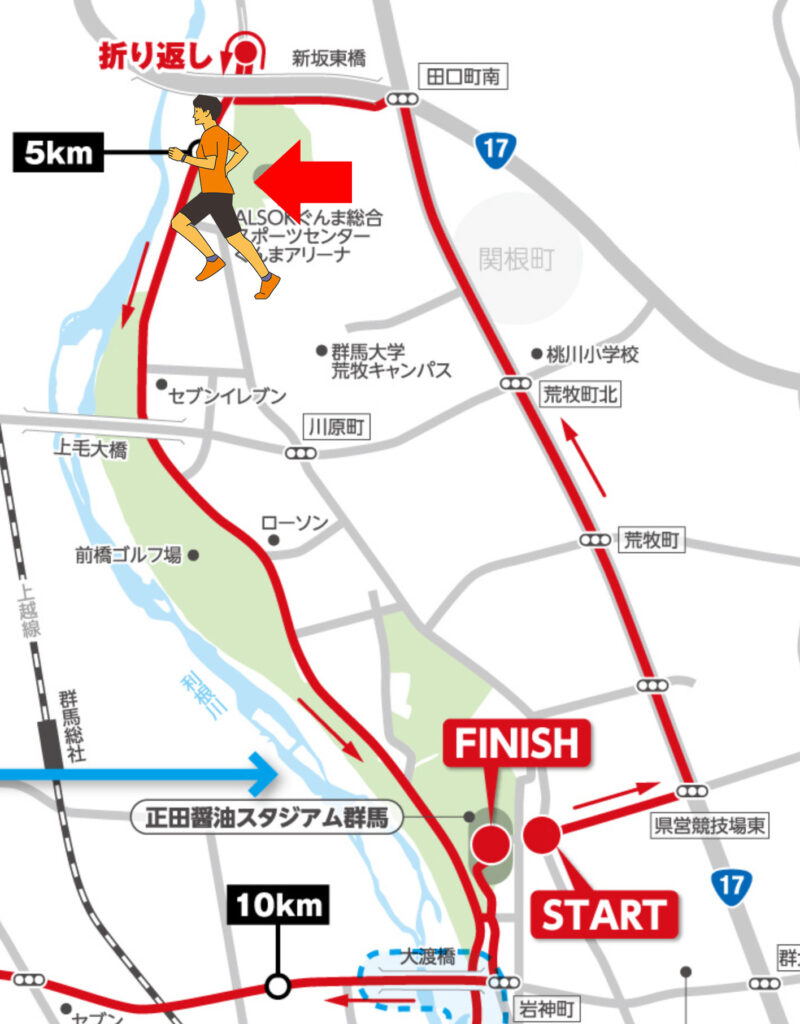 第35回ぐんまマラソン大会レポート|31らん(さいらん)