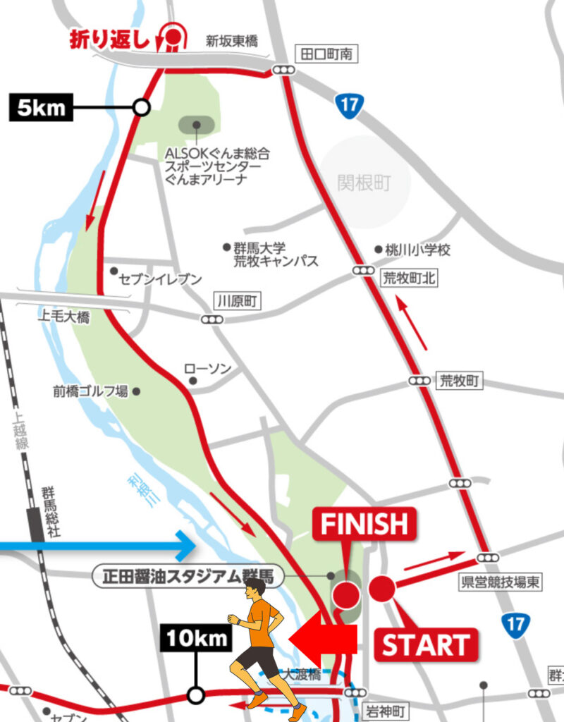 第35回ぐんまマラソン大会レポート|31らん(さいらん)
