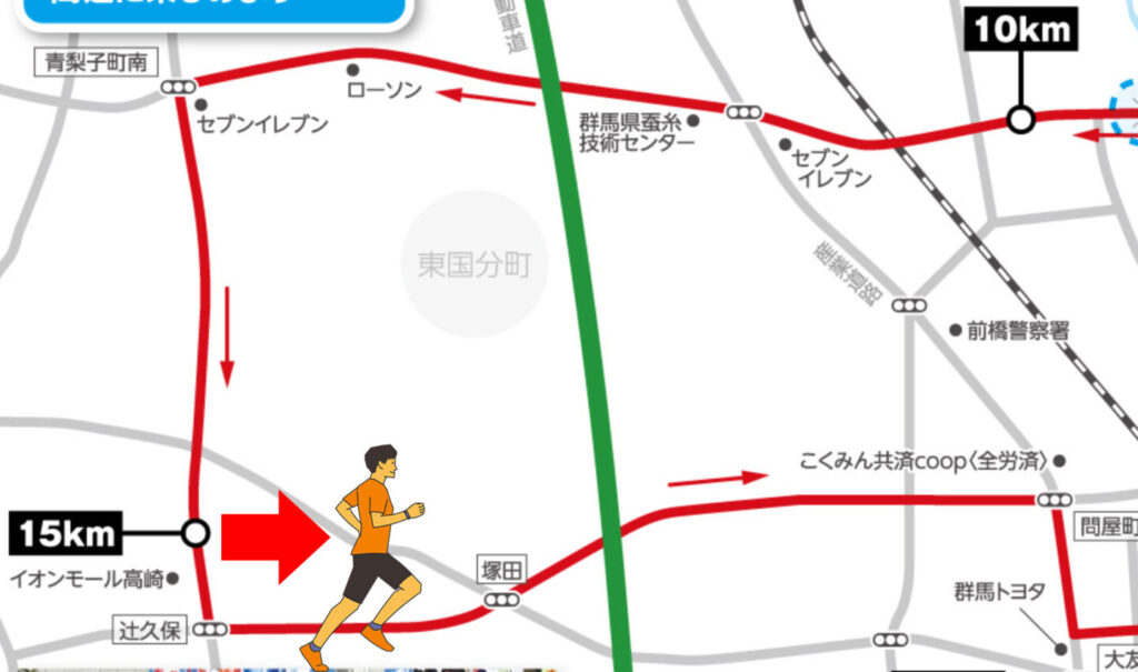 第35回ぐんまマラソン大会レポート|31らん(さいらん)