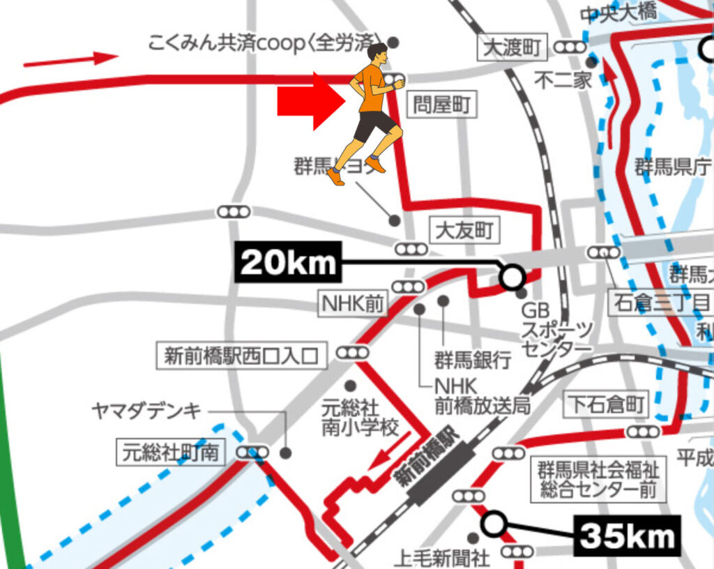 第35回ぐんまマラソン大会レポート|31らん(さいらん)
