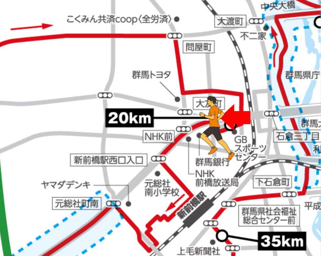 第35回ぐんまマラソン大会レポート|31らん(さいらん)