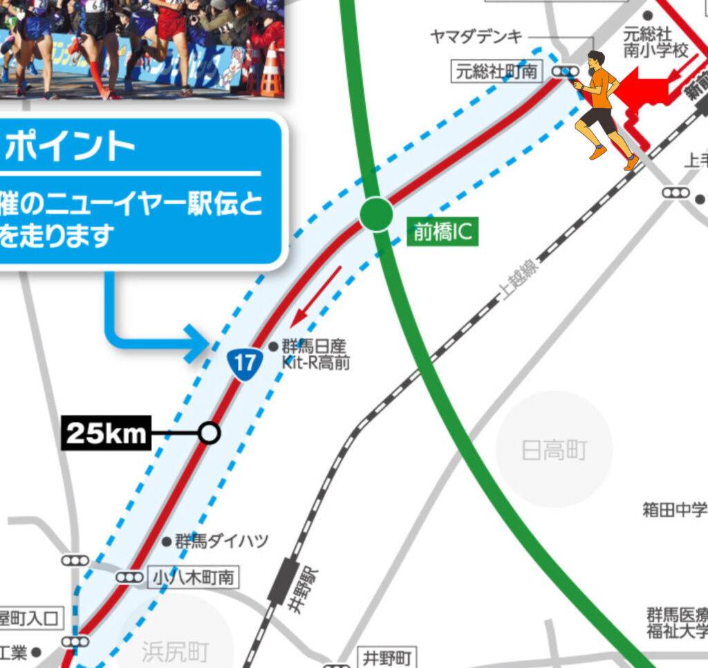 第35回ぐんまマラソン大会レポート|31らん(さいらん)