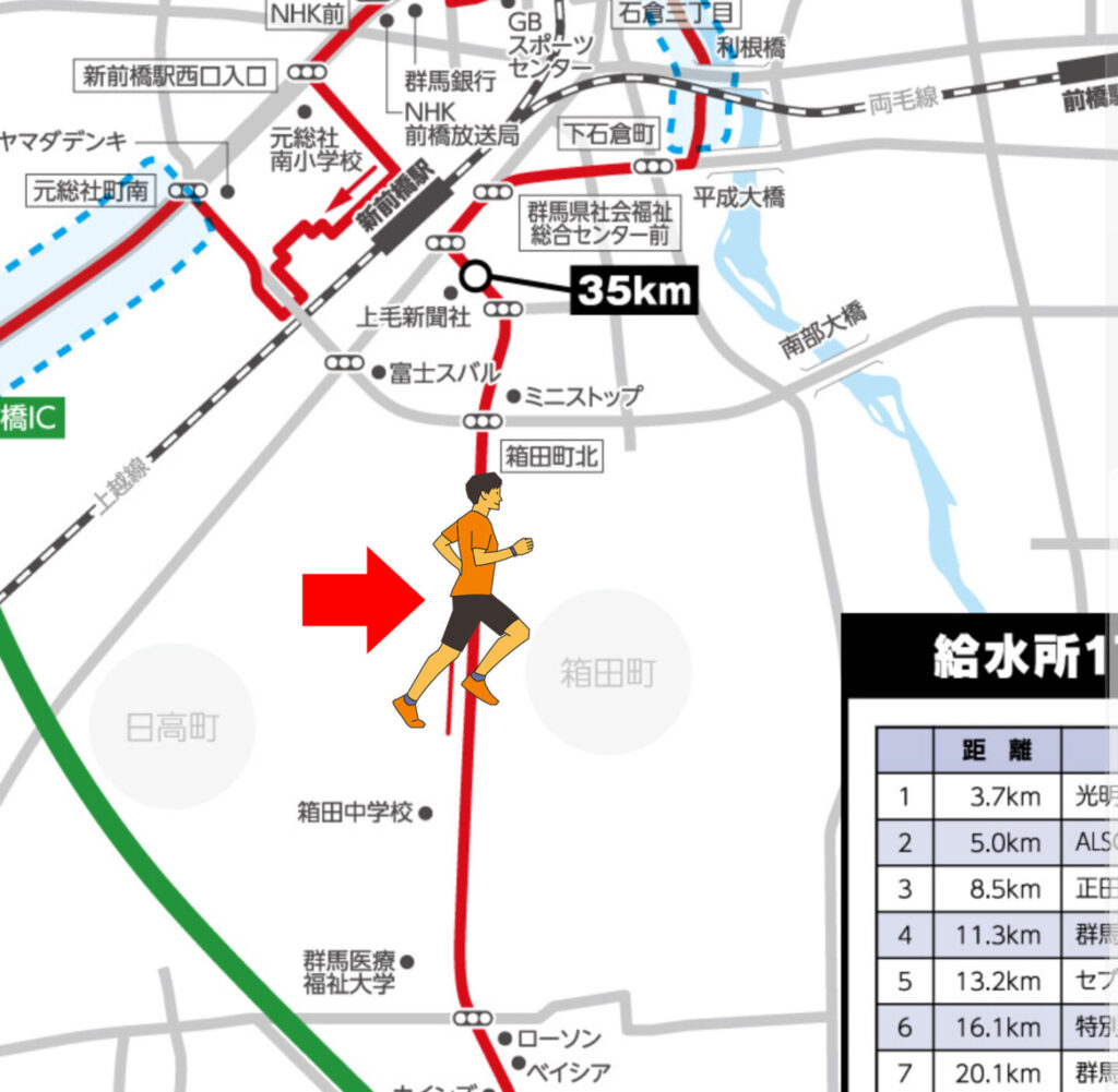 第35回ぐんまマラソン大会レポート|31らん(さいらん)