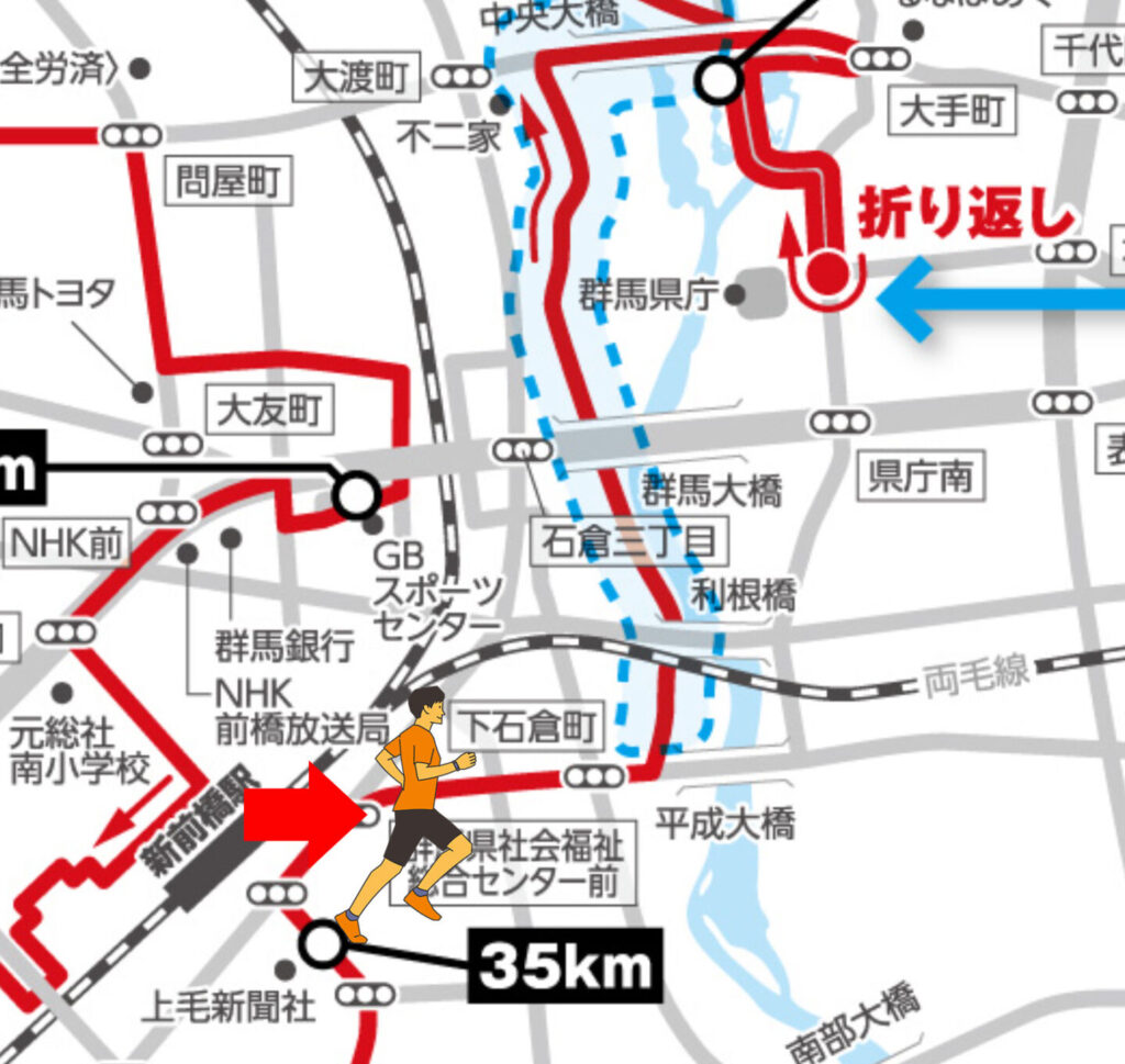 第35回ぐんまマラソン大会レポート|31らん(さいらん)