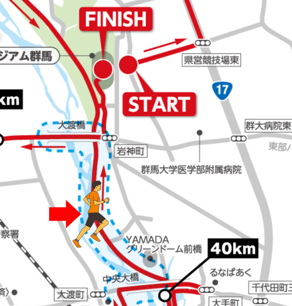 第35回ぐんまマラソン大会レポート|31らん(さいらん)