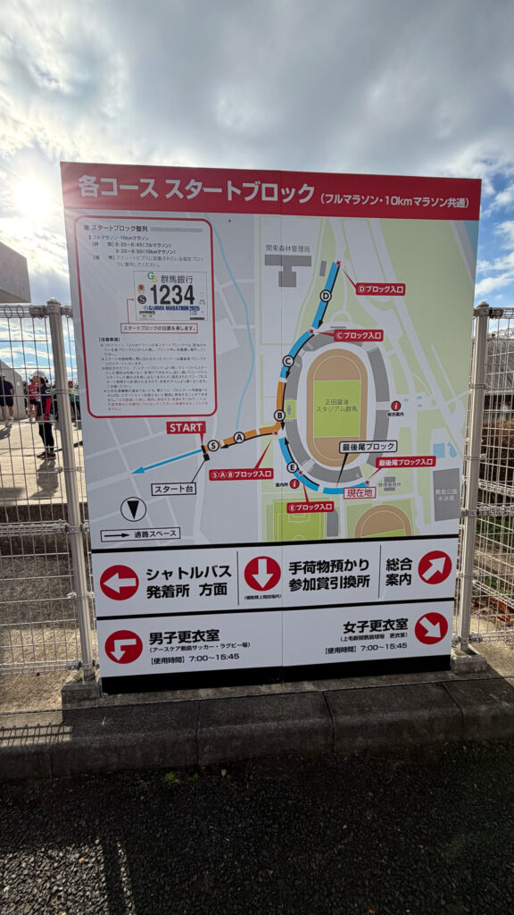 第35回ぐんまマラソン大会レポート|31らん(さいらん)