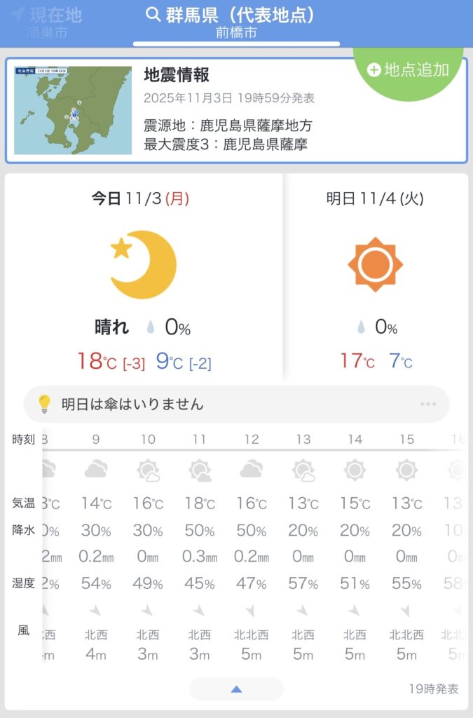 第35回ぐんまマラソン大会レポート|31らん(さいらん)