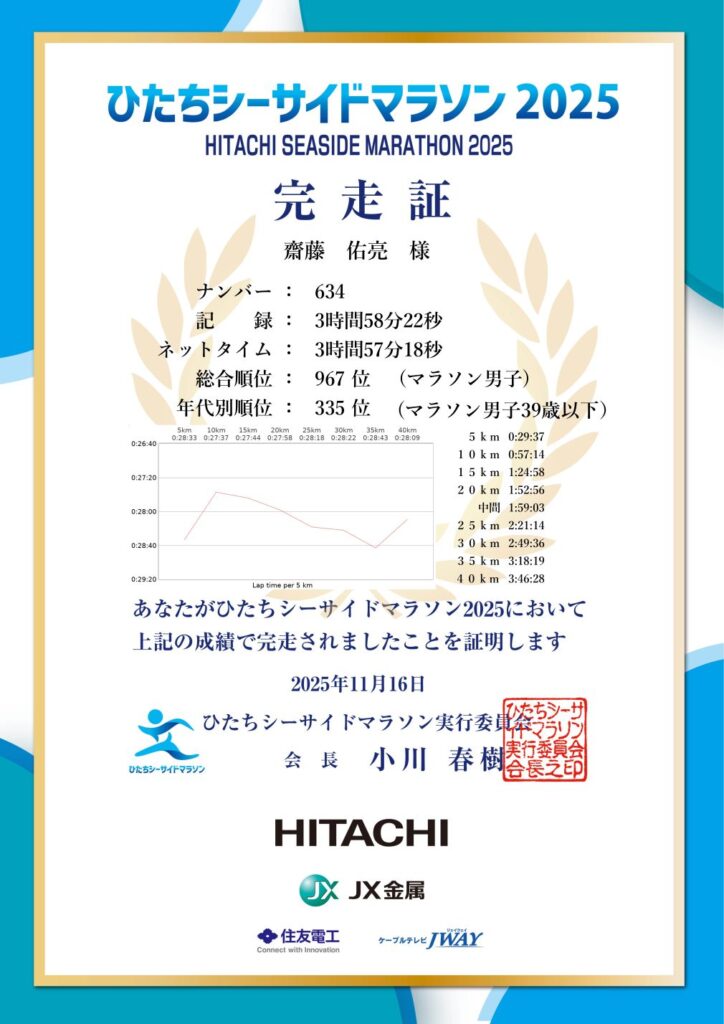 ひたちシーサイドマラソン2025大会レビュー|31らん(さいらん)