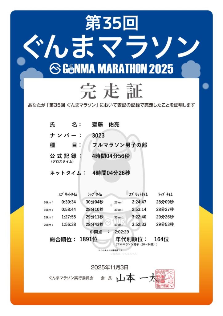 第35回ぐんまマラソン大会レポート|31らん(さいらん)