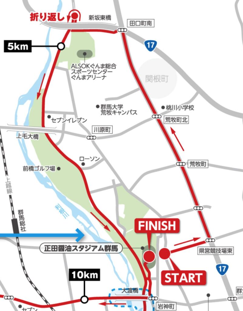 第35回ぐんまマラソン大会レポート|31らん(さいらん)