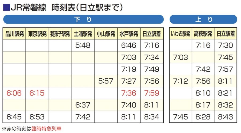 ひたちシーサイドマラソン2025大会レビュー|31らん(さいらん)