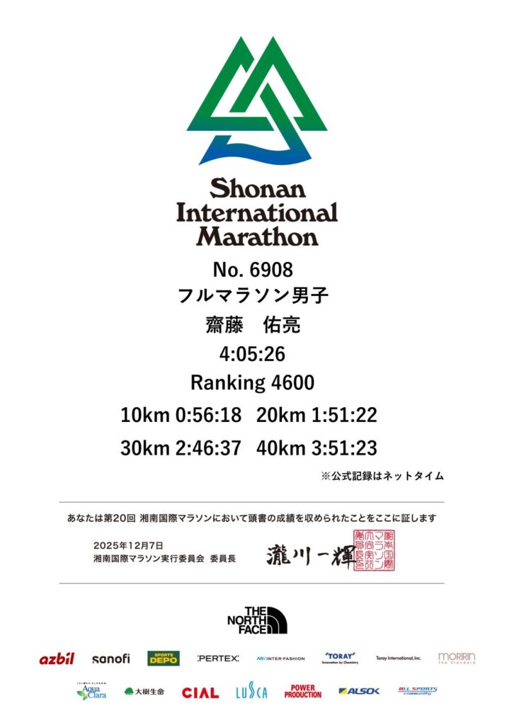 第20回 湘南国際マラソン大会レポ|31らん(さいらん)